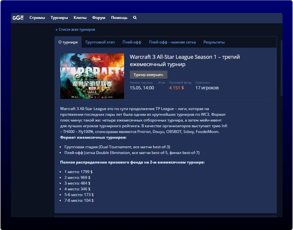 Game Promotion in Russia: Top Online Media Platforms for Gamers