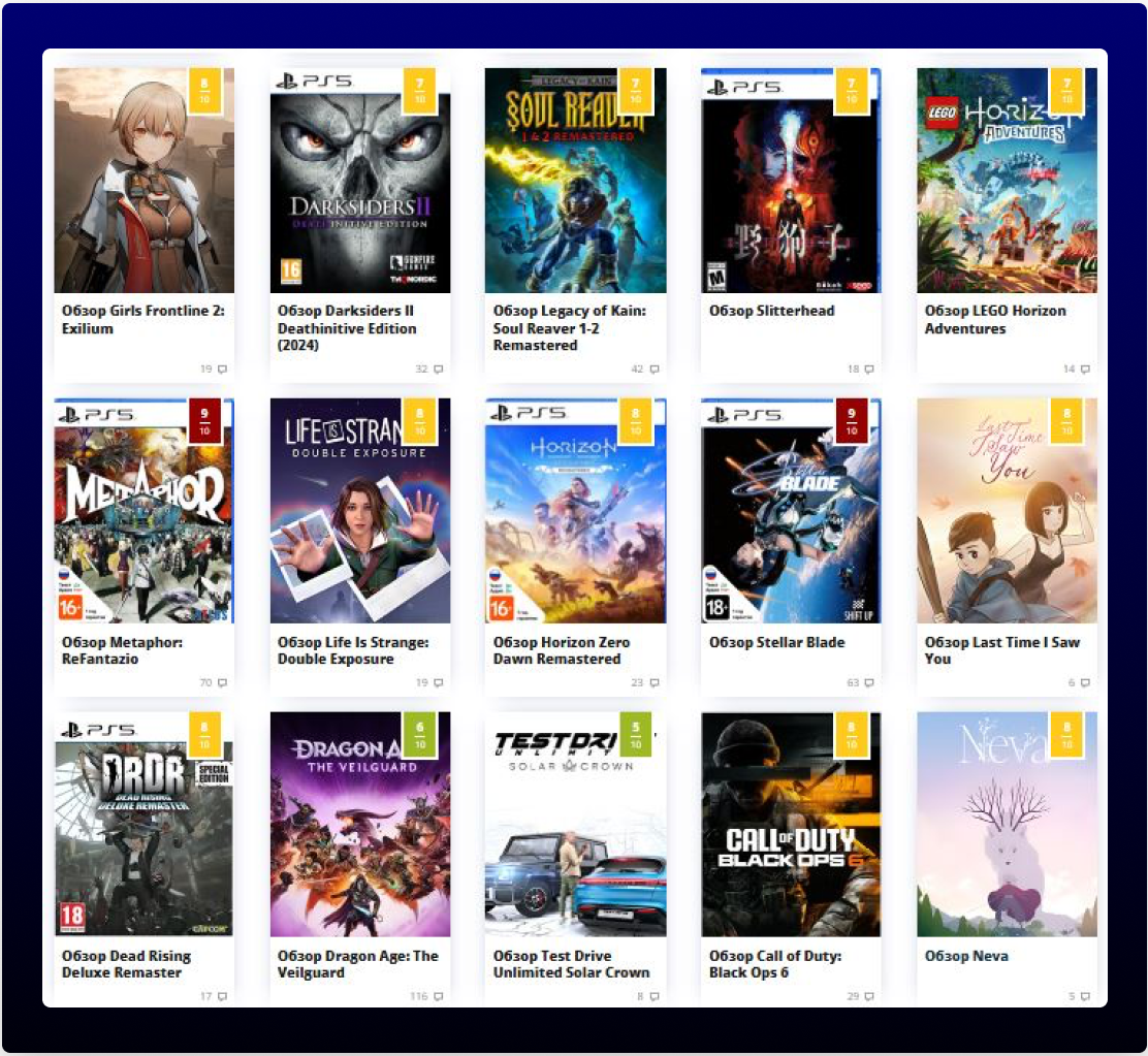 Game Promotion in Russia: Top Online Media Platforms for Gamers