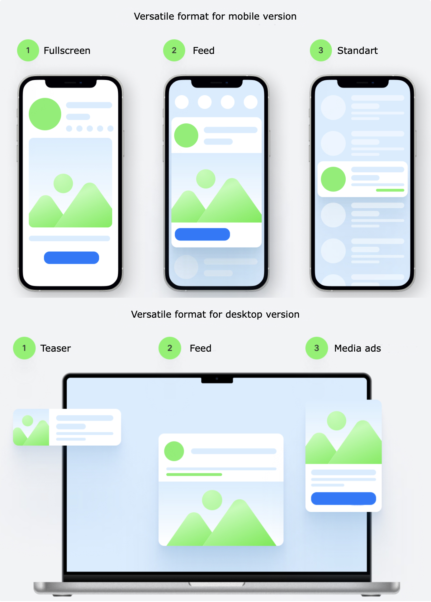 VK Ads manager: overview, all specific features and peculiarities