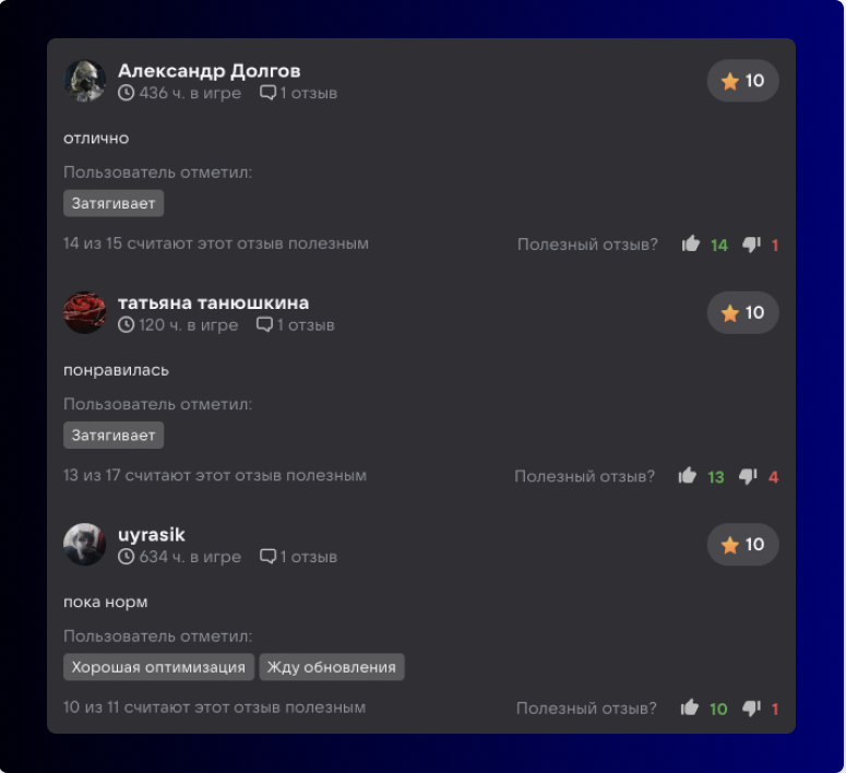 Effective Strategies Overview: How to Promote Online Browser-based Games in Russia
