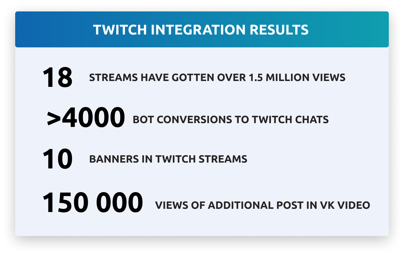 The Role of Social Media Influencers in Russia 