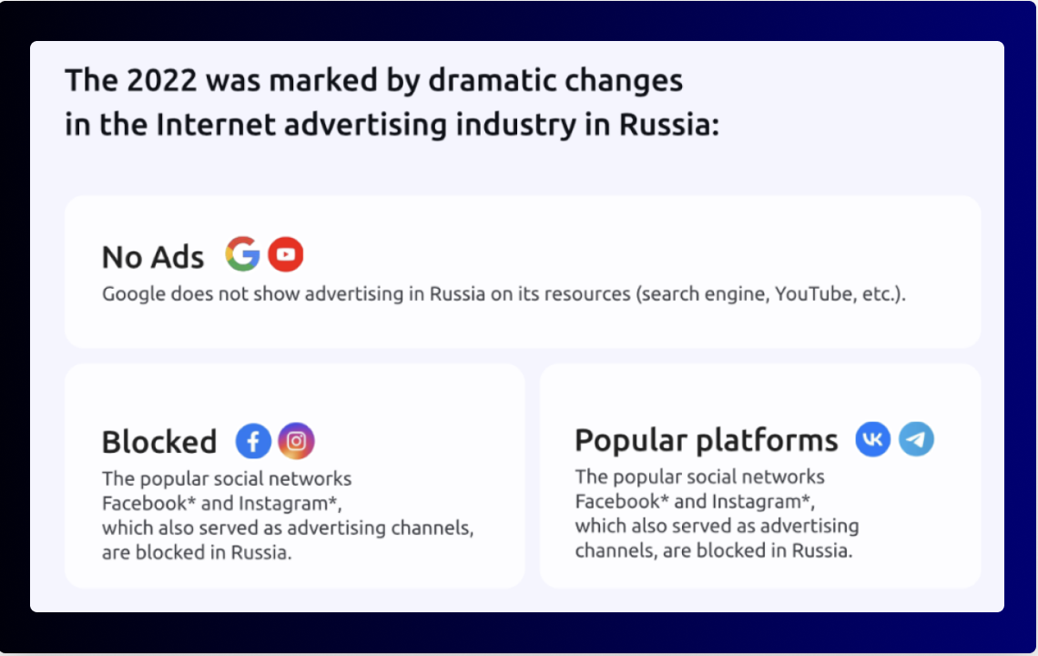 Effective Strategies Overview: How to Promote Online Browser-based Games in Russia