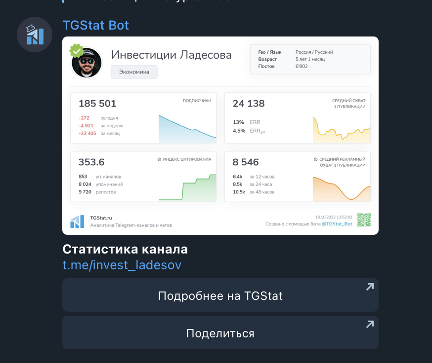 tgstatbot telegram channel analytics