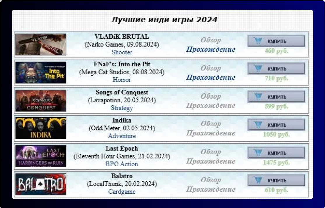 Game Promotion in Russia: Top Online Media Platforms for Gamers